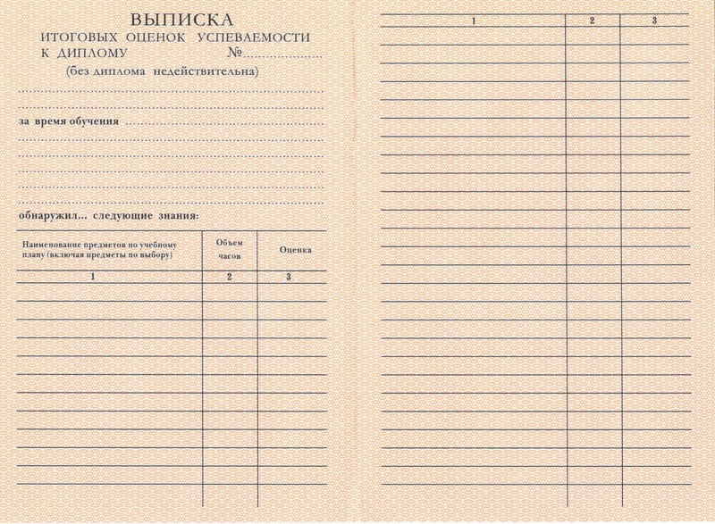 Купить Диплом о начальном образовании 1995-2006 годов в Долгопрудном